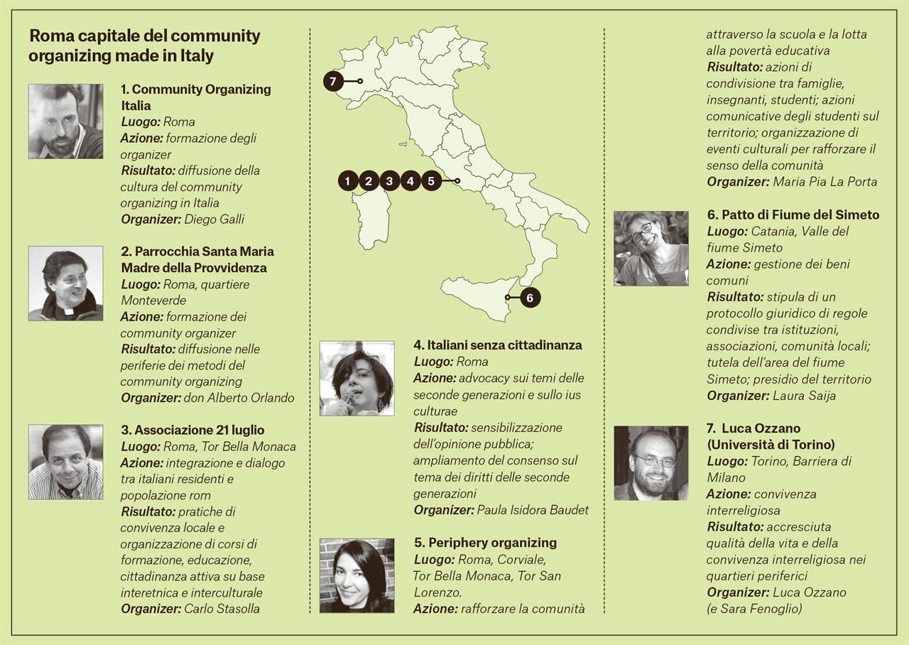 la-mappa-dei-community-organizer-italiani-29-09-2021-vita-it