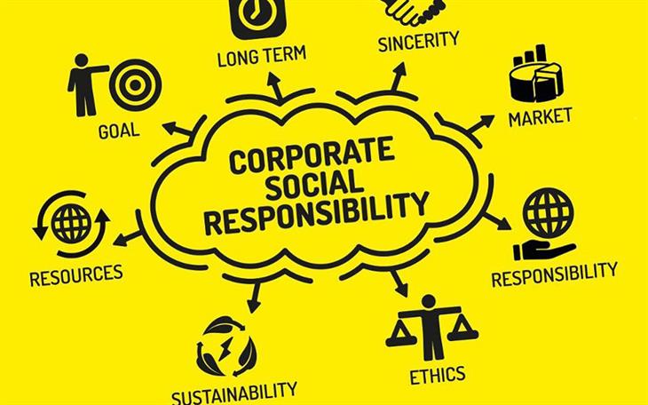 Corporate Social Responsibility Un Modo Etico Di Fare Impresa