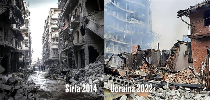 Siria Ucraina Sintesi